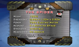 The spider stats
