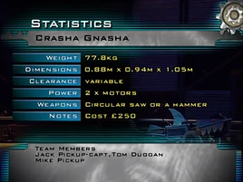 Crasha gnasha stats