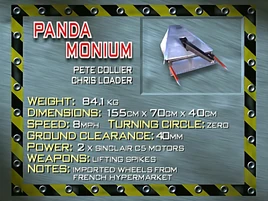 Panda monium stats