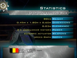 Depoppesaurus rex stats