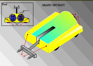 Design plans for Manic Mutant