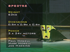 Spectre stats