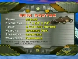 Spindoctor nick stats