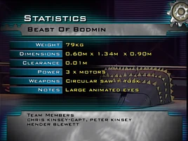 Beast of bodmin stats