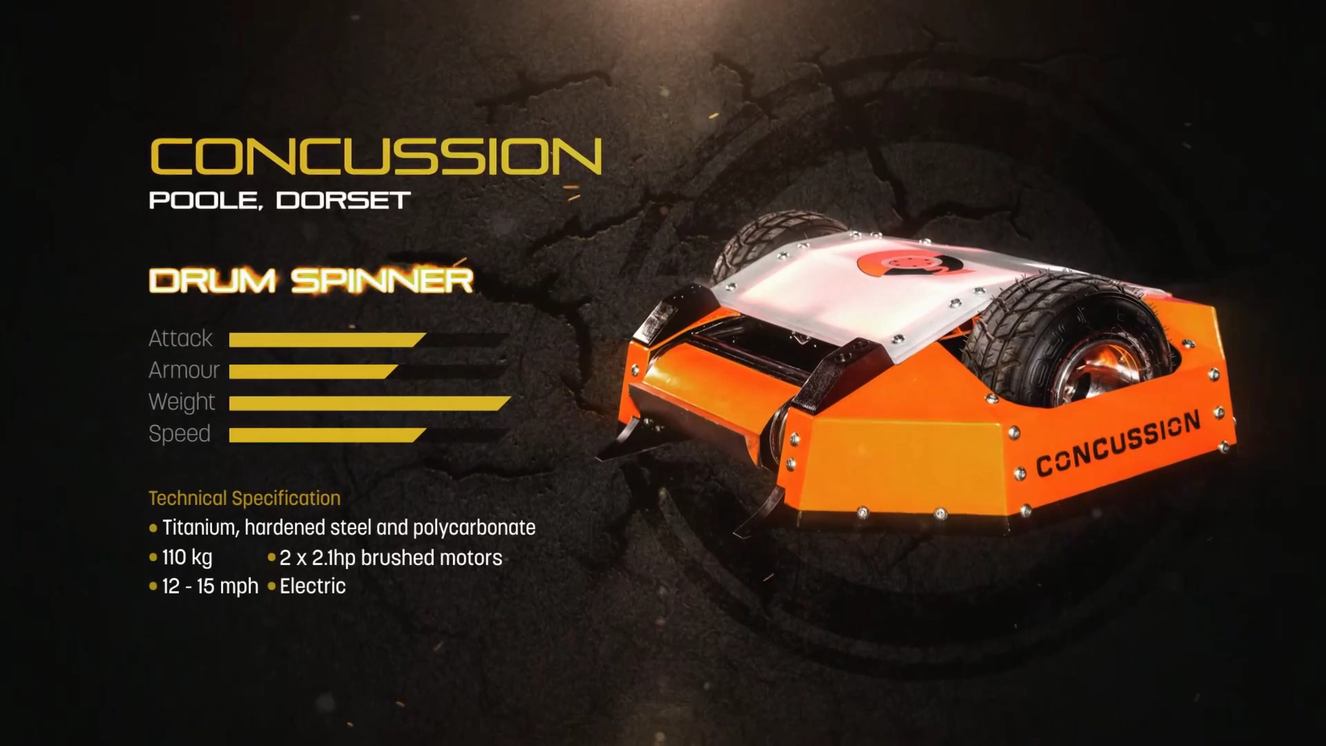 concussion robot wars