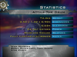 Attila the drum stats