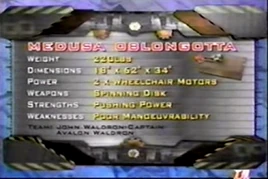 Medusa oblongotta exw2 stats