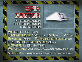 Spin doctor s2 stats
