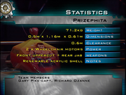 Prizephita s3 stats