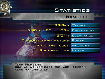 Banshee stats