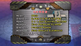 Ceros stats