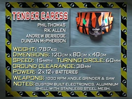 Tender caress stats