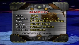 Anarchy stats