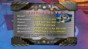 Whirlpool 70 stats