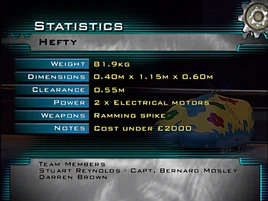 Hefty stats