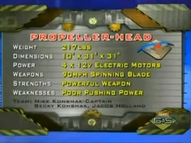 Propellerhead nick stats