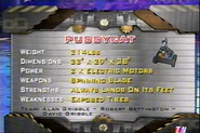 Pussycat's statsboard in Extreme Warriors Season 1, with an official photo of Pussycat 2 (War of Independence)