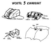 Wortel 3 Kwadraat