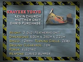 Krayzee tokyo stats