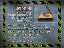 Skarab s1 stats