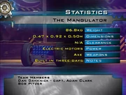 The mangulator stats