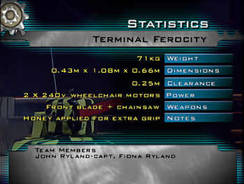 Terminal ferocity stats