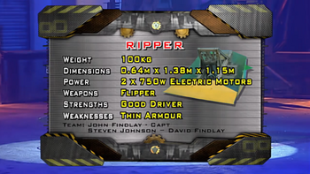 Ripper stats