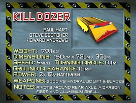 Killdozer stats