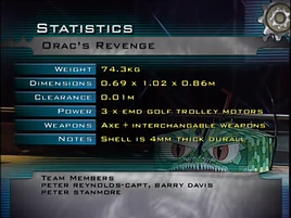 Oracs revenge stats