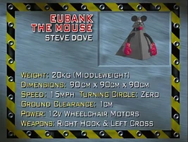 Eubank the mouse stats