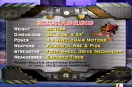 Mechadroid stats