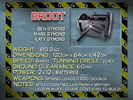 Broot stats