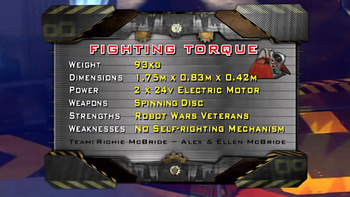 Fighting Torque