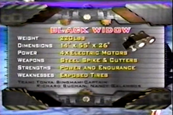 Black widow exw2 stats