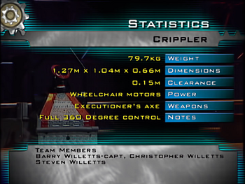 Crippler stats