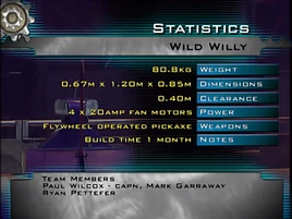 Wild willy stats