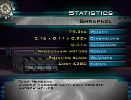 Shrapnel stats
