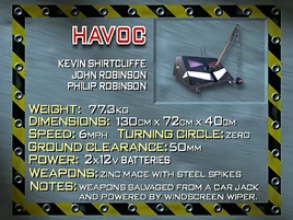 Havoc stats