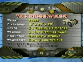 Piecemaker stats
