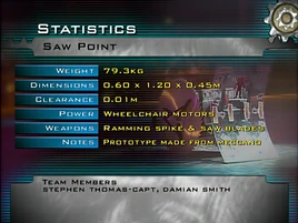 Saw point s4 stats