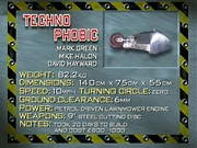 Technophobic s2 stats