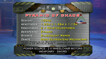 Pyramid of chaos stats