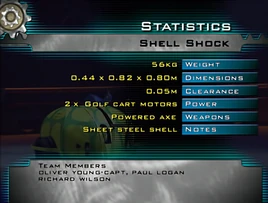 Shellshock s3 stats