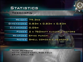 Terrorpin stats