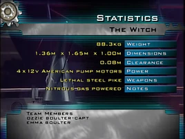The witch stats