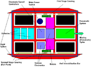 The team's design for the original Tornado