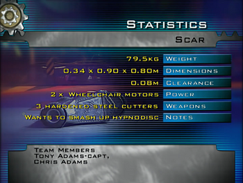 Scar stats