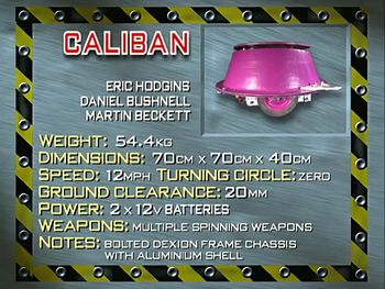 Caliban stats