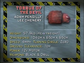 Torque of the devil stats