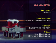 Statsboard for Mammoth during the Walker Battle